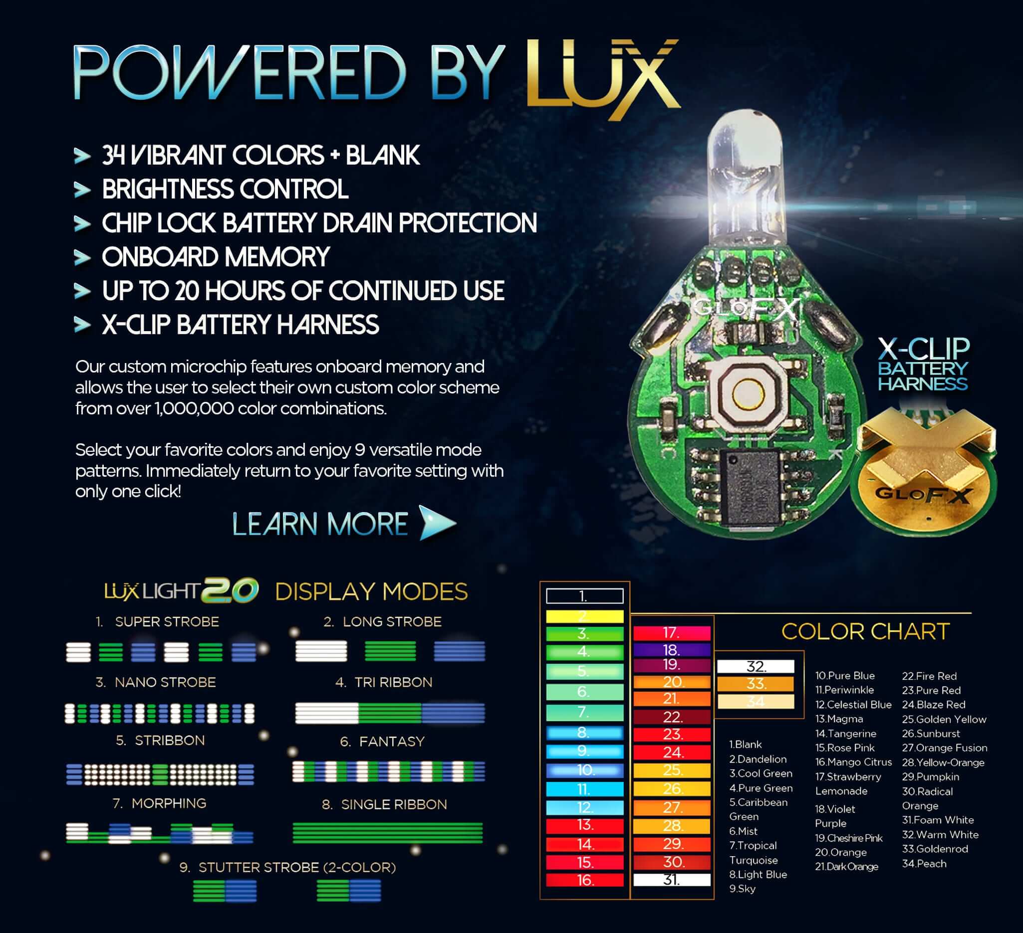 GloFX Lux Gel Glove Set - Image 11
